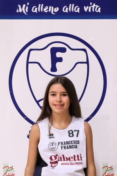 Giocatore - BUDRIESI ARIANNA - Francesco Francia Basket