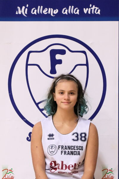 Giocatore - PARAGONA MIRANDA - Francesco Francia Basket